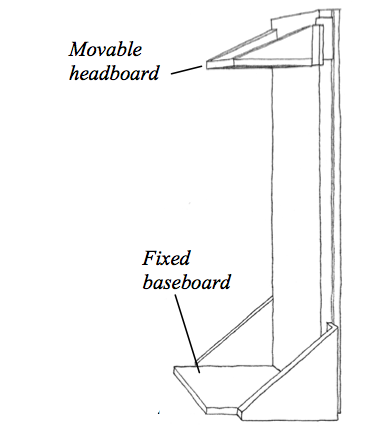 Height board mounted upright